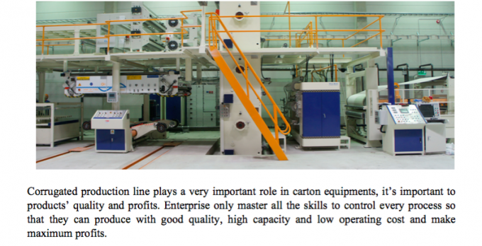 3/5/7ply Corrugated Cardboard Production Line Intelligent Temperature Control Speed 300M/min Width2200 C B E F Fluts