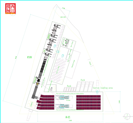 Full Automatic Carton Plant Design Solution Free Complete Layout Design from A to Z