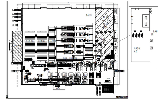 Full Automatic Carton Plant Design Solution Free Complete Layout Design from A to Z